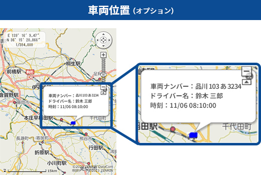 車両位置(オプション)